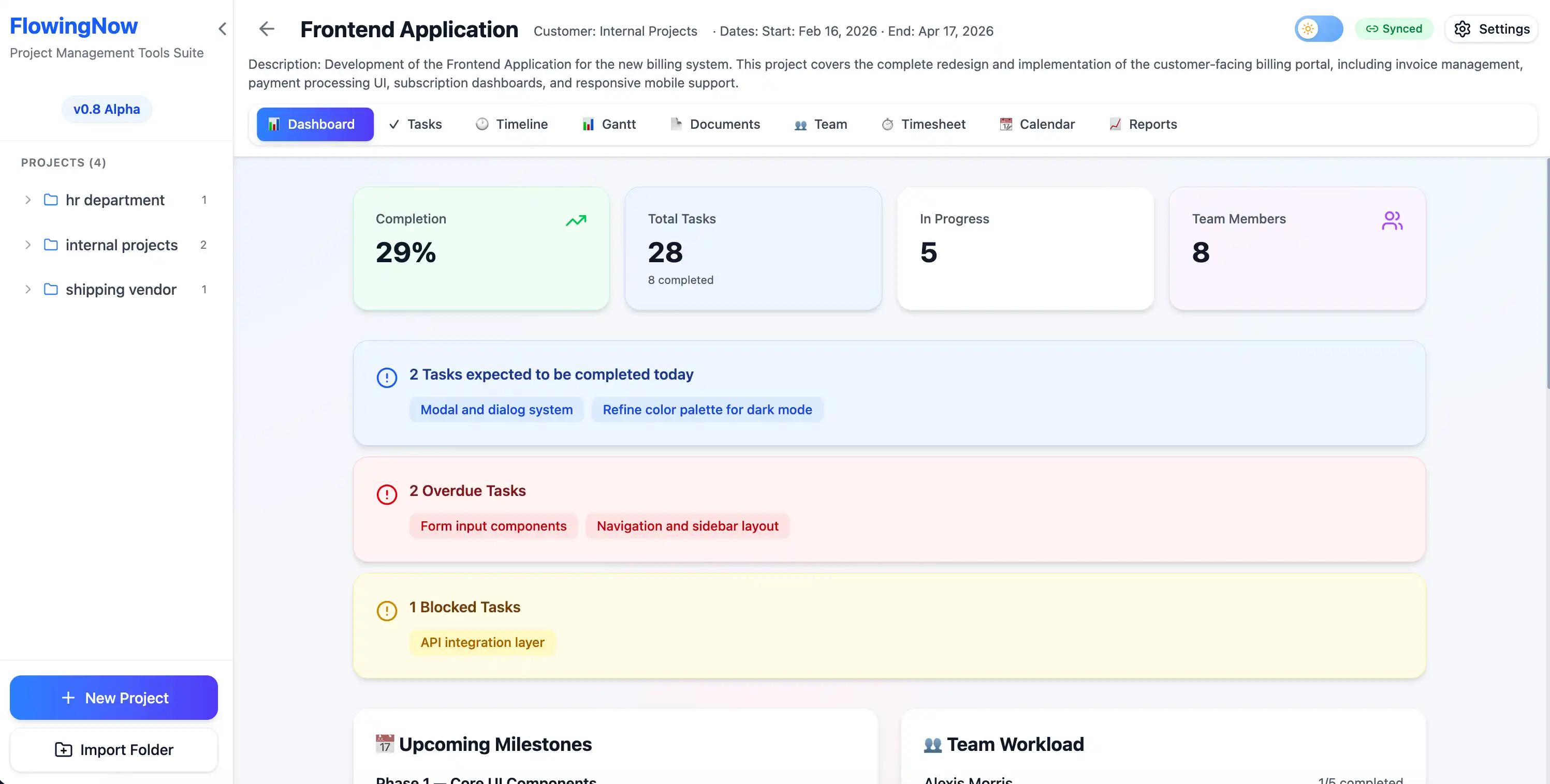 FlowingNow dashboard showing task progress, budget overview, and milestone tracking