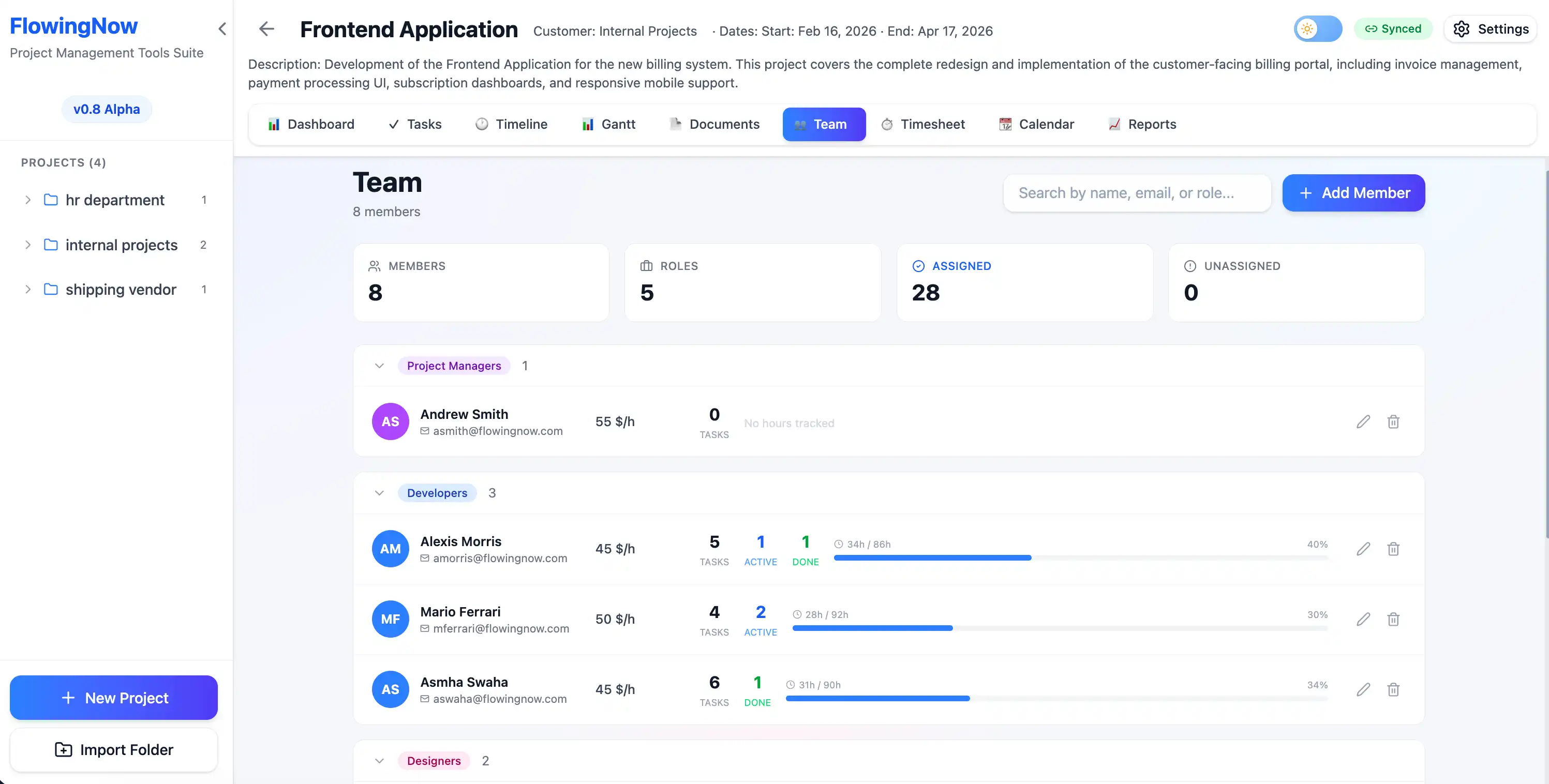 FlowingNow team view showing members grouped by role with workload indicators and task counts